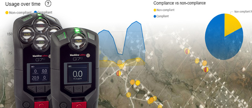 Blackline Safety G7 conectado à segurança e análise de dados 825x355 banner-1