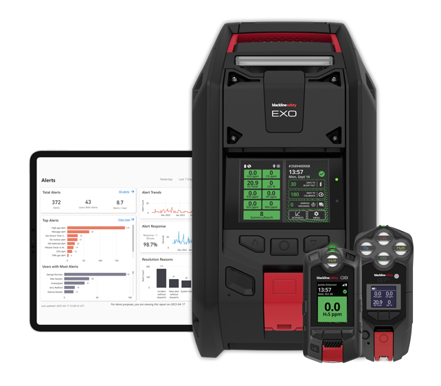 Os produtos da Blackline que contribuíram para melhorias mensuráveis tanto na segurança no local de trabalho quanto na eficiência operacional.