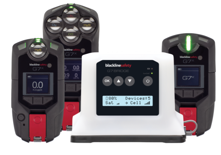 G7 e família Bridge