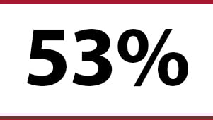 página-da-indústria-petróleo-e-gás-stat-53