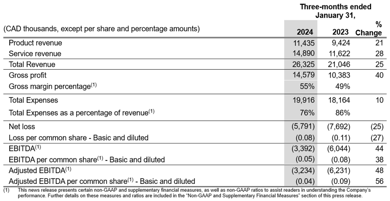 Imagem do Microsoft Teams (8)-1