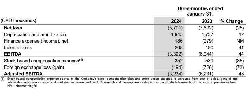 Imagem do Microsoft Teams (9)