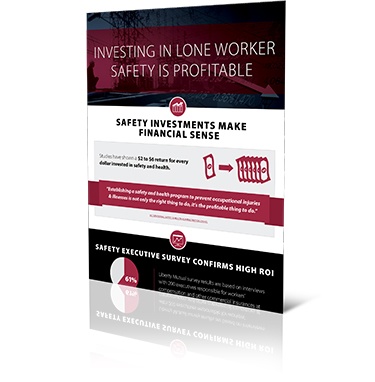 Lucratividade com a Blackline Safety