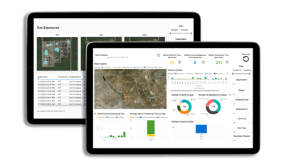 software-de-análise-desempenho-da-página-da-web
