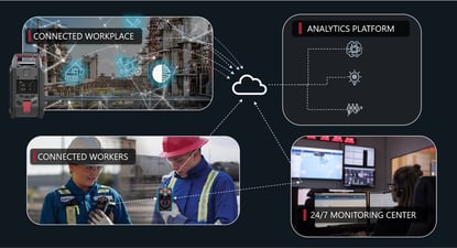 local_de_trabalho_conectado