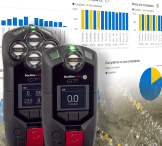 conformidade com a detecção de gás