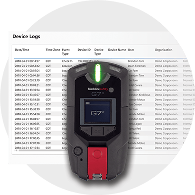 Trabalhador Isolado G7