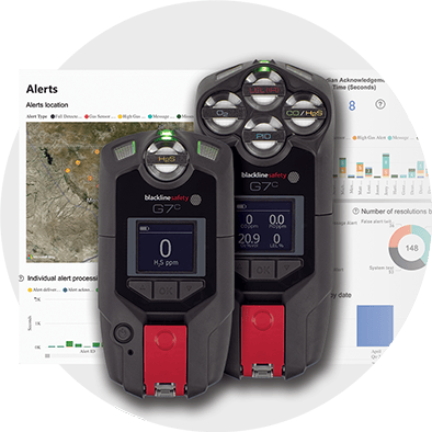 Detectores de gás único e múltiplos G7