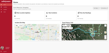 blog-capstone-software-de-segurança-conectada
