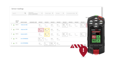 O G8 da Blackline Safety em modo de alerta e a página de leituras dos sensores d Blackline Live.