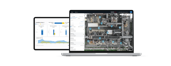 O Blackline Live monitora o uso e a conformidade
