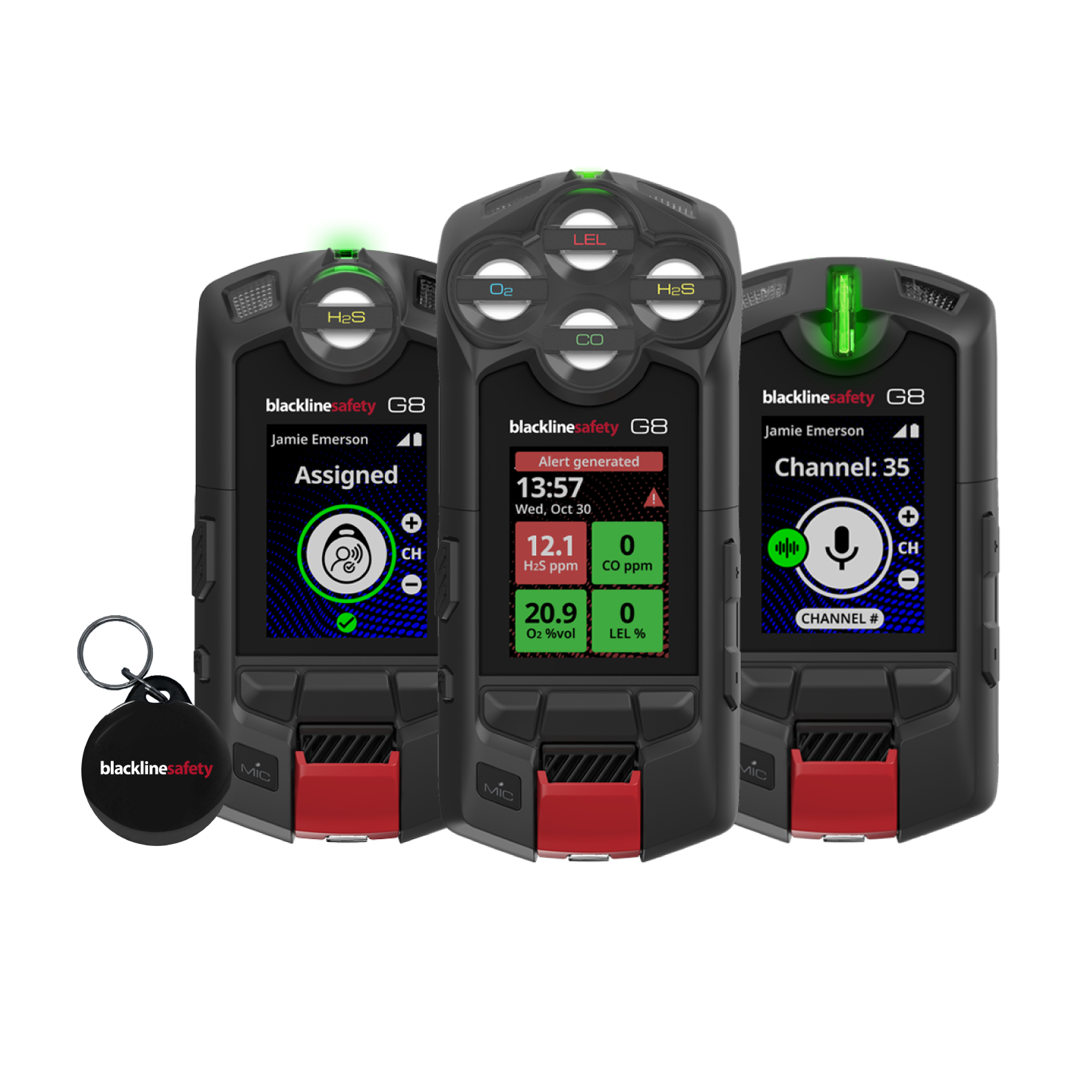 Círculo Familiar G8