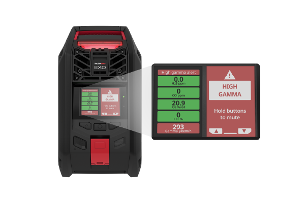 Personalize sua segurança - Gamma