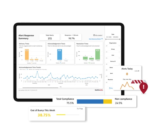 blackline-safety-hydrogen-industry-tools-analytics-v4