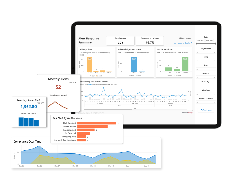 g8-página-de-dados-pessoais-de-gás-v2
