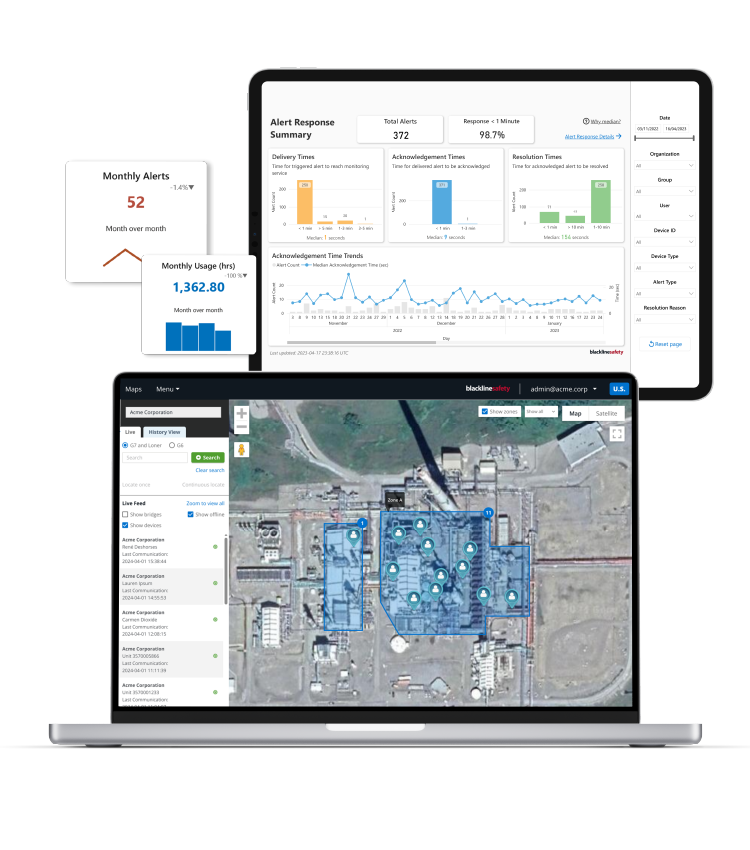 Com relatórios automatizados, mapas em tempo real, ZoneAware™ e tendências de dados históricos, você pode passar de uma segurança reativa para uma proativa.